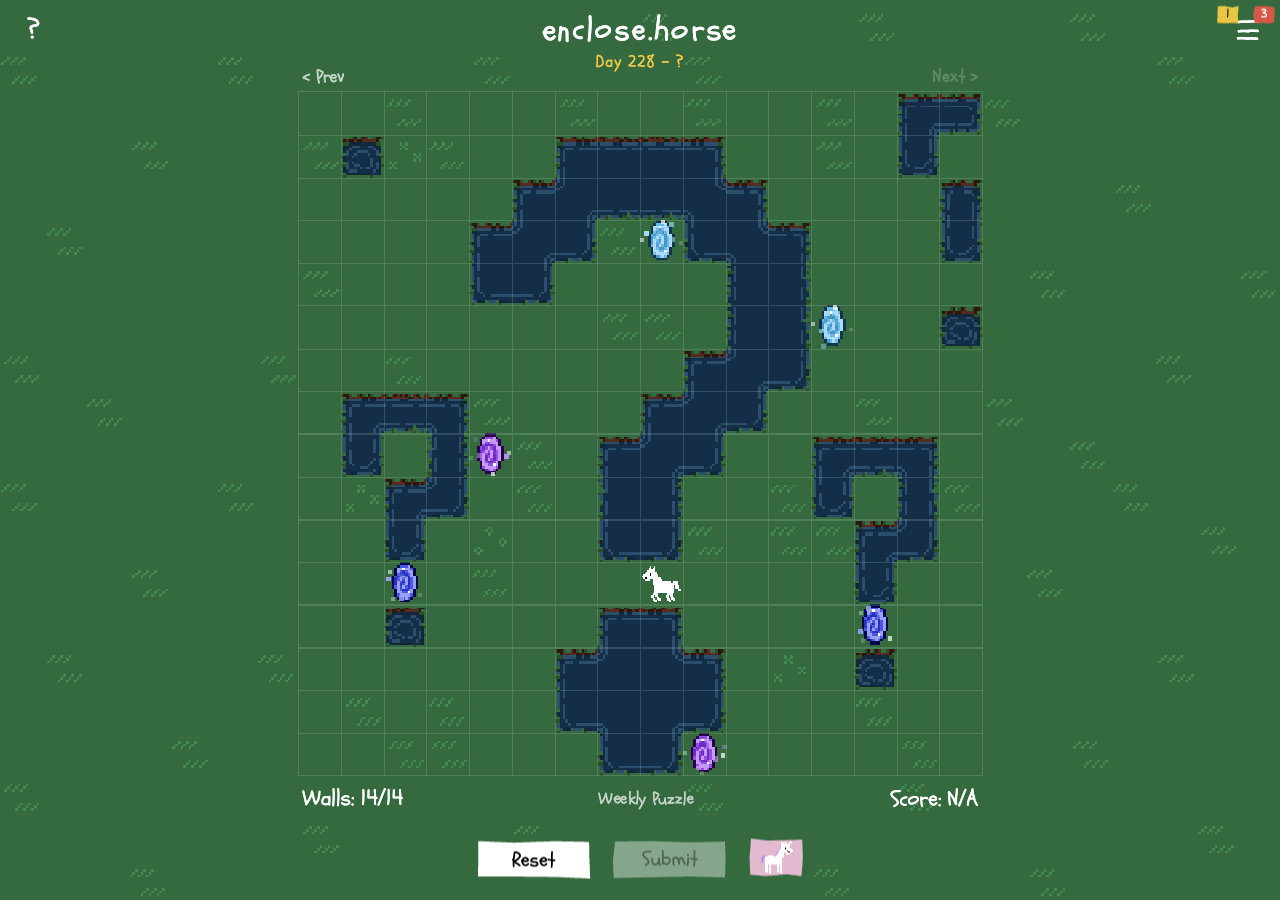 The enclose.horse board for Day 228, a green pixel grid with dark blue walls already placed around a white horse and several coloured portals, showing Walls 14 of 14 and Score N/A above Reset and Submit buttons