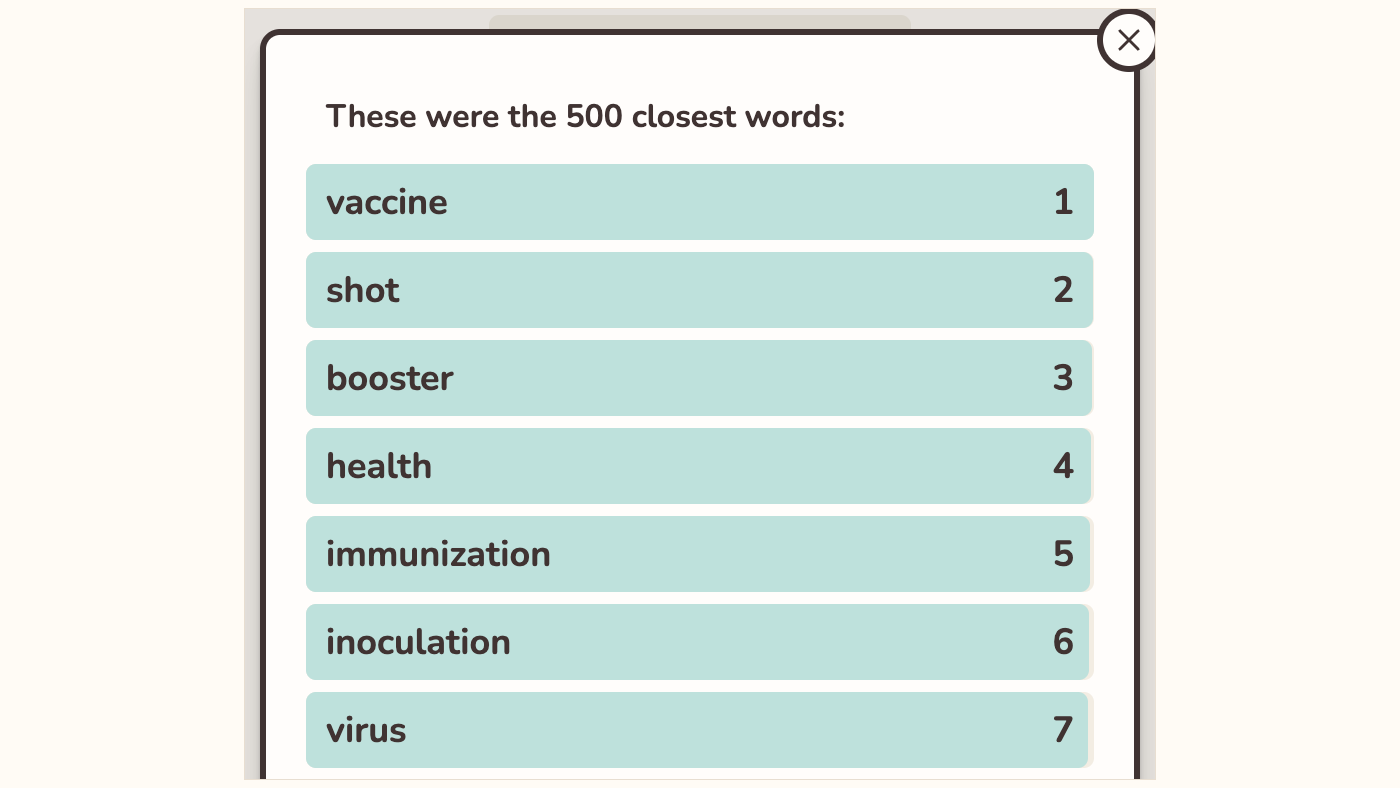 The Contexto results panel for 8 August 2026, headed "These were the 500 closest words", listing vaccine at 1, shot at 2, booster at 3, health at 4, immunization at 5, inoculation at 6 and virus at 7