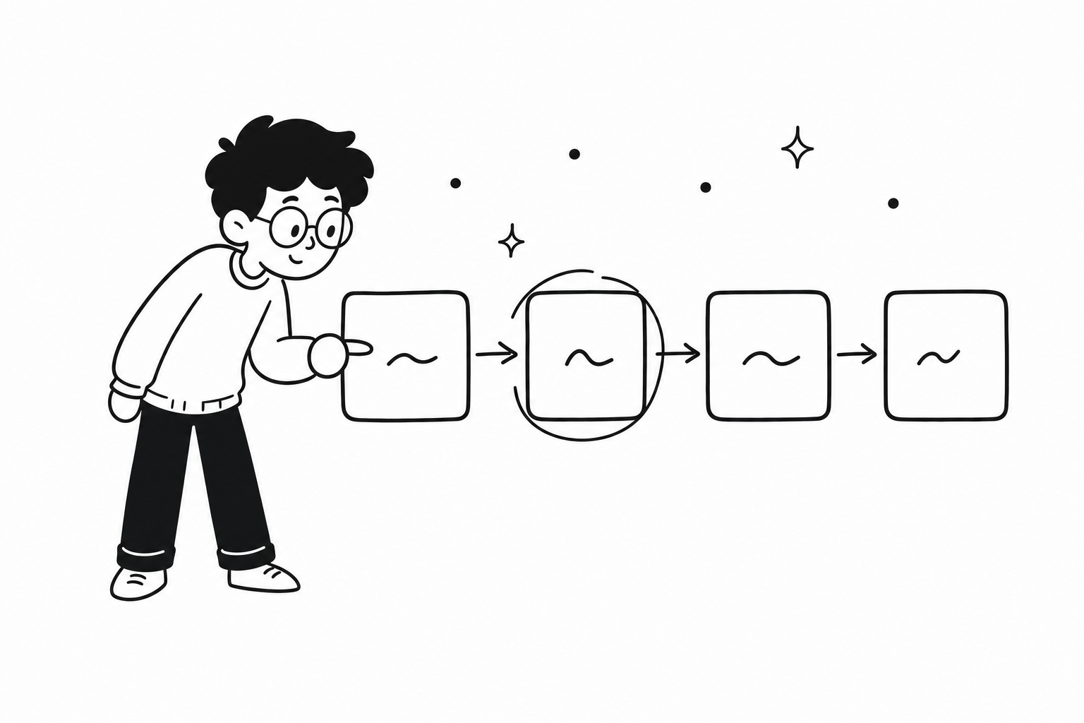 A word ladder example shown as a chain of tiles, with one letter changing at each step
